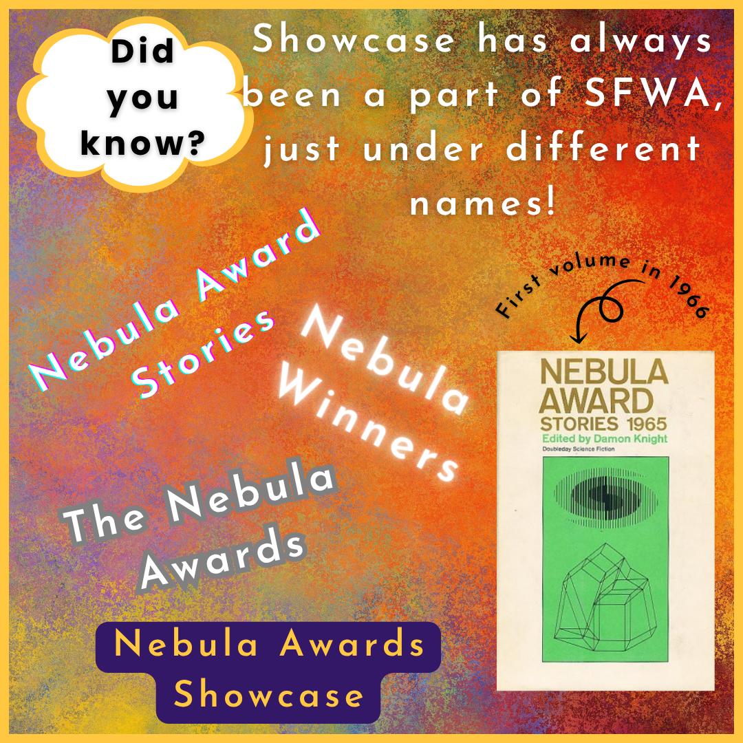 An image on an orange background with the cover of the first Showcase volume, published in 1966. The text reads: Did you know the Nebula Awards Showcase has always been a part of SFWA, just under different names? Nebula Awards Stories. Nebula Winners. The Nebula Awards. Nebula Awards Showcase.