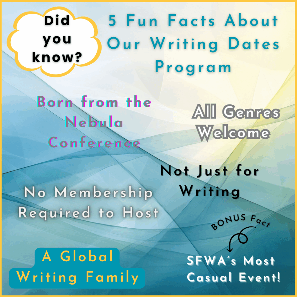 An image in the Did you know series. 5 Fun Facts About Our Writing Dates Program: Born from the Nebula Conference; All Genres Welcome; No Membership Required to Host; Not Just for Writing; A Global Writing Family. Bonus Fact: Most Casual SFWA Event!